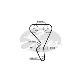 Ремень ГРМ Citroen Berlingo/C2/C3/C4/Xsara / Peugeot 1007/206/207/307/Partner