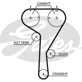 Ремень ГРМ AUDI A1,A3,A4,A5,A6,Q3,Q5,TT,SKODA FABIA,OCTAVIA,RAPID,YETI,SUPERB,VW GOLF,AMAROK,JETTA,PASSAT,POLO,TIGUAN,CC / Gates 5680XS / - Gates арт. 5680XS