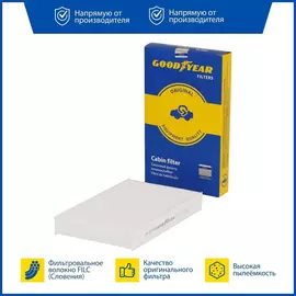 Фильтр салонный автомобильный Goodyear GY3214 для NISSAN: JUKE, PULSAR, SENTRA, TIIDA III; RENAULT: FLUENCE/