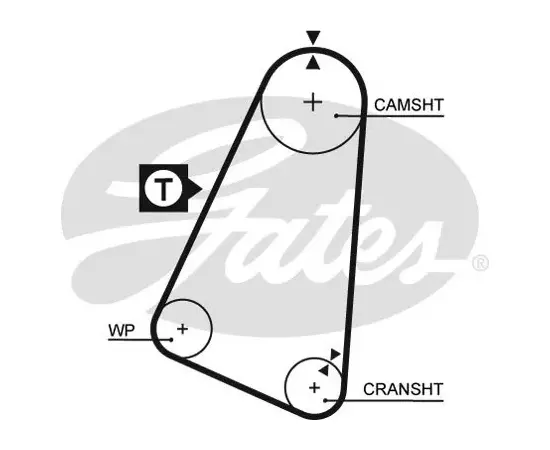 Ремень грм Gates 5030 - Gates арт. 5030