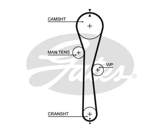 Ремень ГРМ GATES 5577XS /859715577/ Peugeot 206 1.4i/Renault Clio/Twingo/Kangoo 1.2 16V 01-