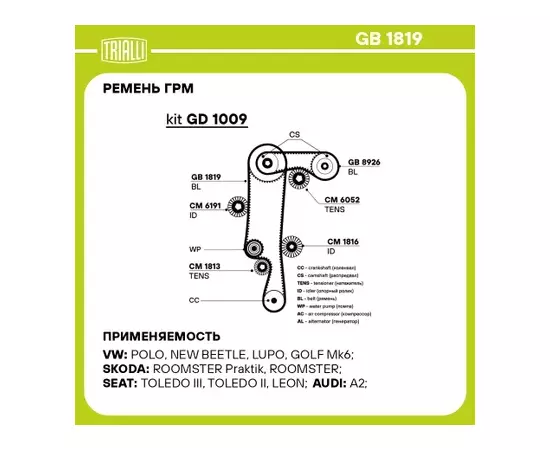 ремень TRIALLI ГРМ для а/м Skoda Fabia (07-) 1.4i (130*20) (HNBR стекловолок.) GB 1819