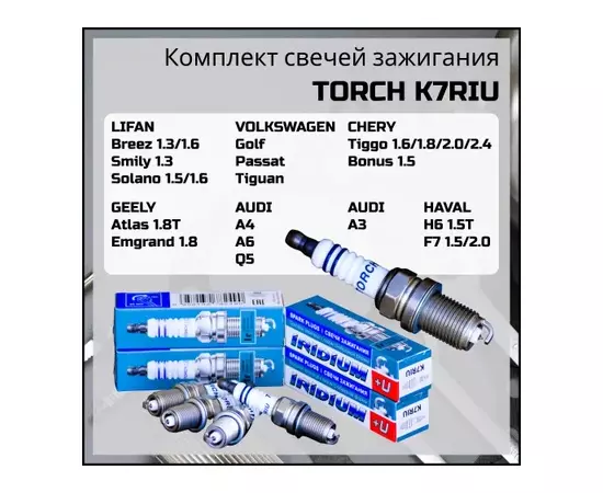 Свеча зажигания серия Iridium+U 1 шт. Renault Laguna Megane II Skoda Octavia II Superb Yeti