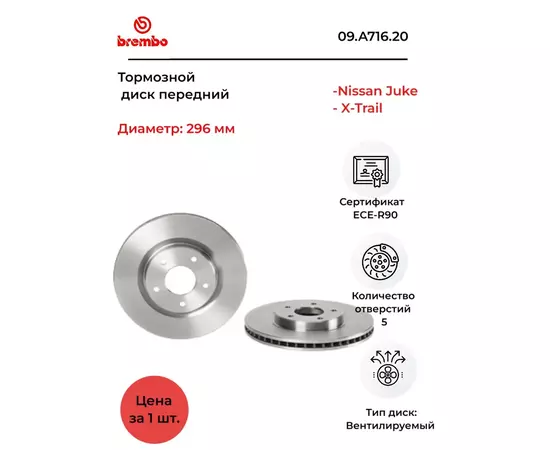 Brembo 09.A716.20 Тормозной диск передний Nissan Juke, X-Trail