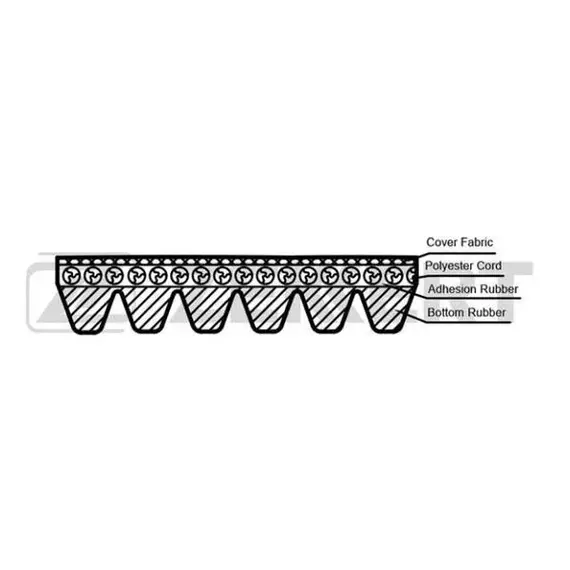 Ремень поликлиновый "Zekkert" Land Rover Range Rover Sport 05- Discovery III 04- Chevrolet Tahoe (B2W) 99- - Zekkert арт. kr6pk2345