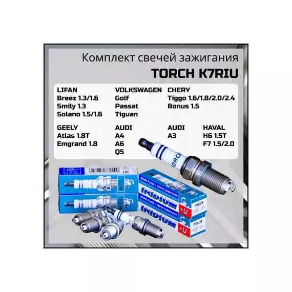 Свеча зажигания серия Iridium+U 1 шт. Renault Laguna Megane II Skoda Octavia II Superb Yeti