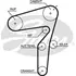 Зубчатый ремень ГРМ GATES 5623XS (8597-15623) (94976DY ) ALFA/FIAT 1.9-2.4JTD 03- Gates