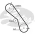 Ремень ГРМ Toyota Land Cruiser Prado (J120) 02-, Hilux 05- Gates - Gates арт. 5560XS